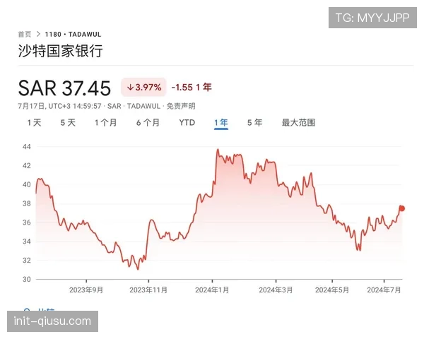 沙特资本继续注资:又一欧洲足球赛事数据与分析公司被收购 沙特资本继续注资:又一欧洲足球赛事数据与分析公司被收购