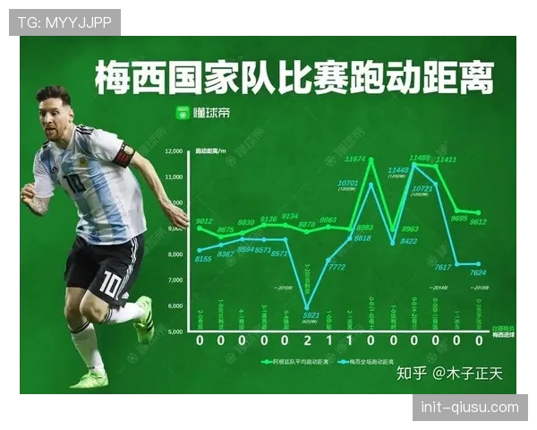 专访梅斯队医:谈如何在高频次的一周双赛中管理球员体能 专访梅斯队医:谈如何在高频次的一周双赛中管理球员体能